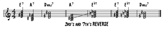 Dominant Chords An Augmented 4th Apart In The Root